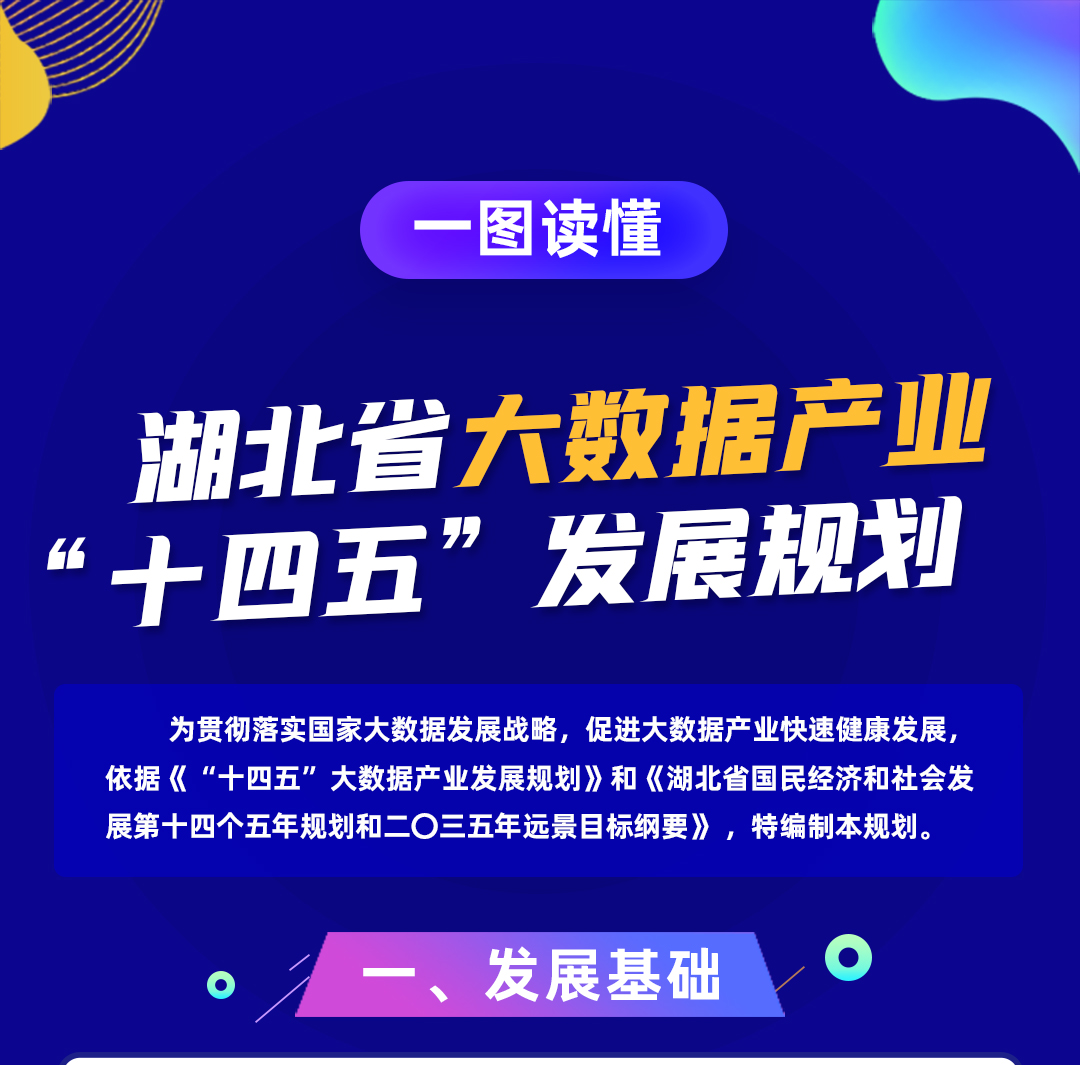 免费av影片大数据产业“十四五”发展规划-一图读懂_01.png