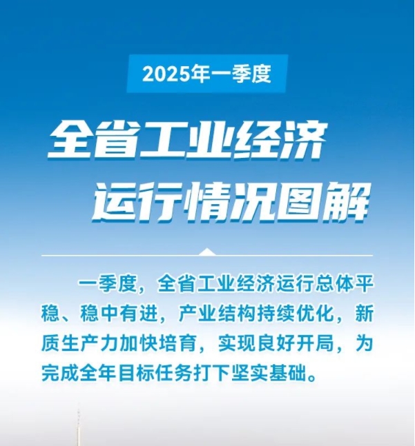 工业经济.png
