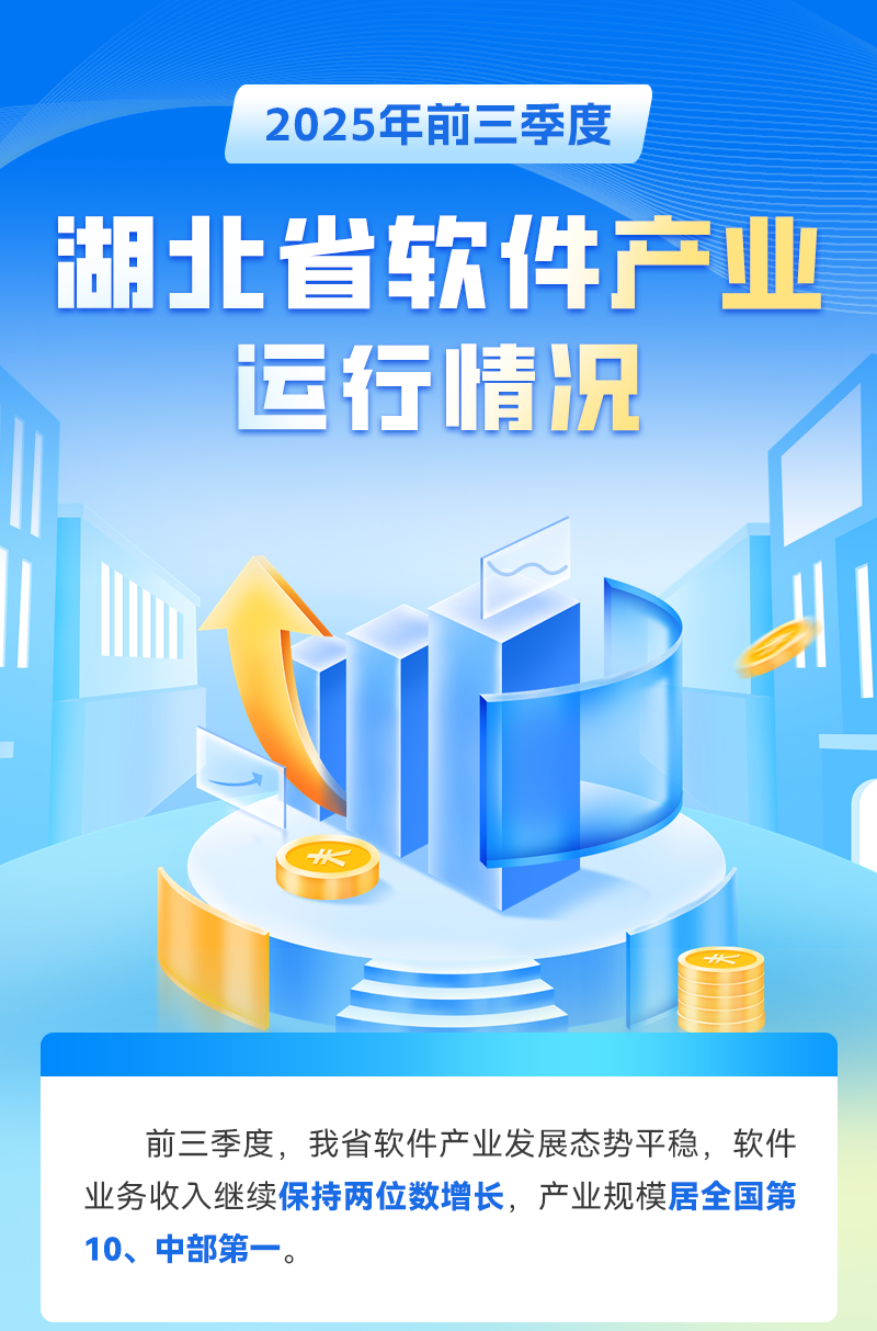 2025年前三季度 拷贝.png